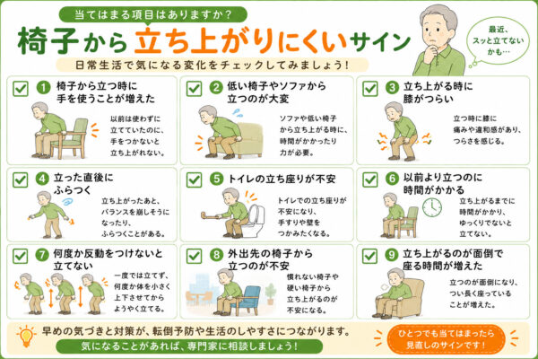 立ち上がりにくいサイン