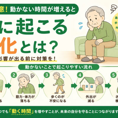 体に起こる変化とは