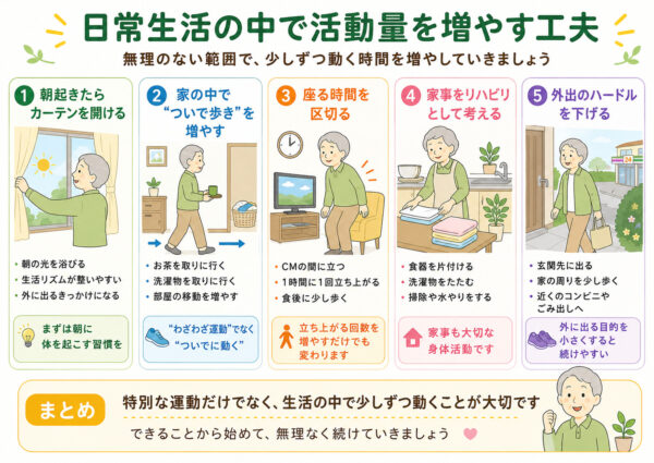 活動量を増やす工夫